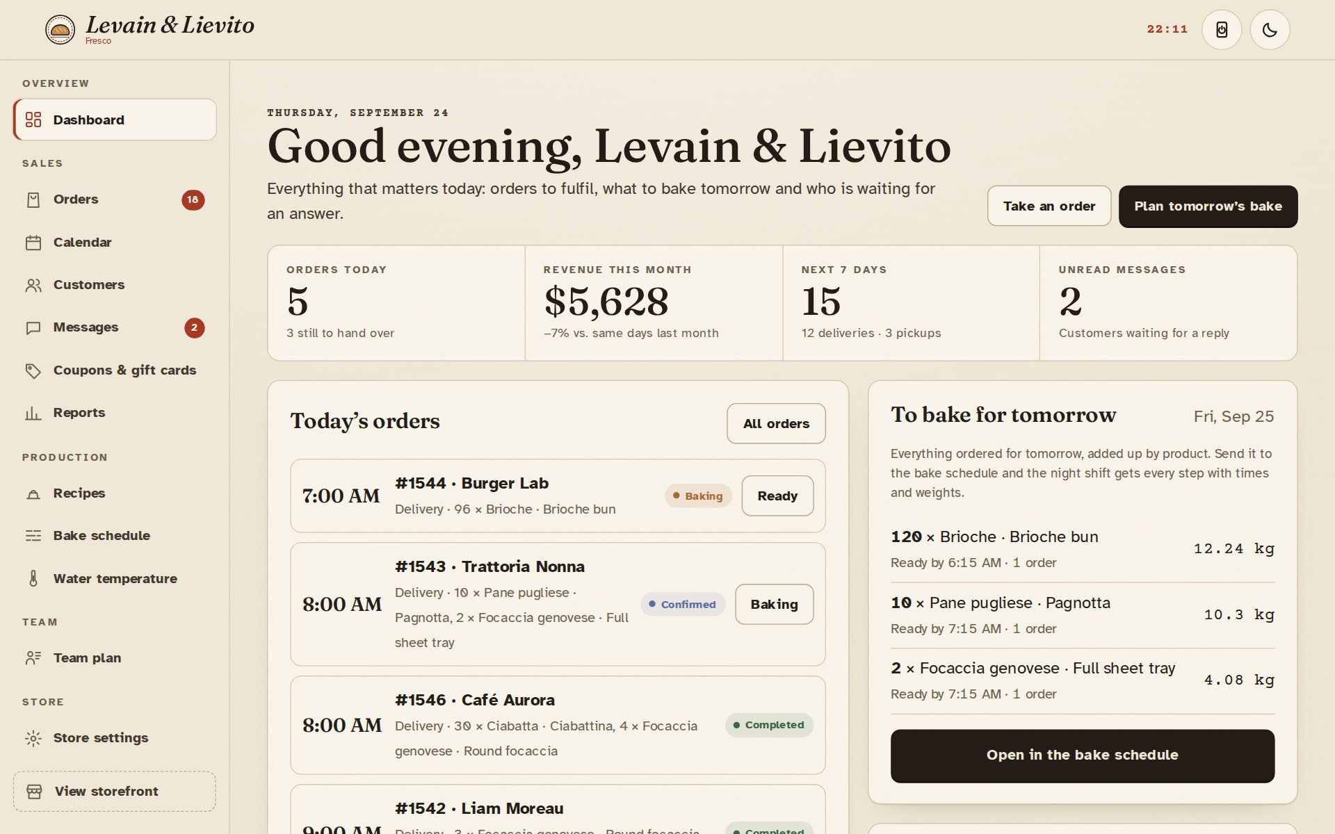 The dashboard of the sample bakery: today’s orders with their status, revenue this month, orders for the next seven days, what to bake tomorrow and unread customer messages